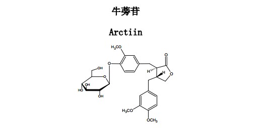 牛蒡苷中药化学对照品分子结构图