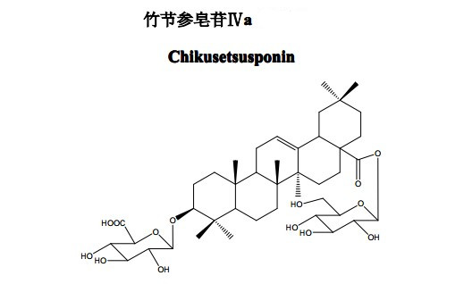 竹节参皂苷Ⅳa (Chikusetsusponin)中药化学对照品