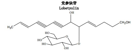 党参炔苷(Lobetyolin)中药化学对照品