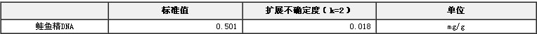 鲑鱼精DNA成分标准物质BW2701-2