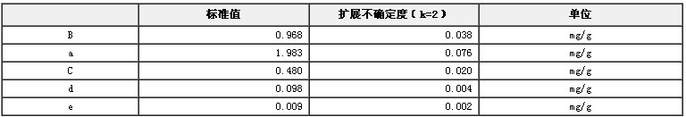 鲑鱼精DNA成分标准物质BW2701-5