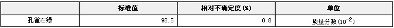 孔雀石绿纯度标准物质