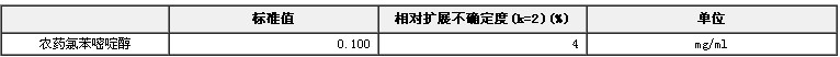 农药氯苯嘧啶醇溶液标准物质