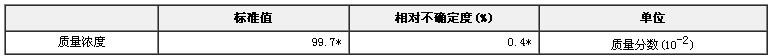 多效唑农药纯度标准物质