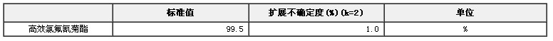 高效氯氟氰菊酯农药纯度标准物质