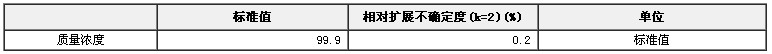 乙酰甲胺磷农药纯度标准物质