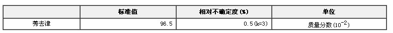 莠去津农药纯度标准物质