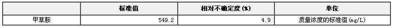 甲醇中甲草胺溶液标准物质