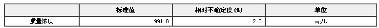 乙酸乙酯中2,3-二溴丙酰胺溶液标准物质