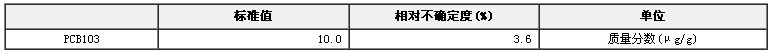 异辛烷/甲苯中PCB103溶液