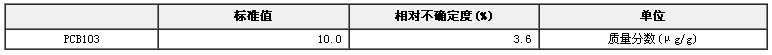 异辛烷/甲苯中PCB103溶液