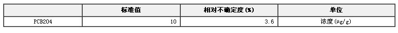 异辛烷中PCB204溶液