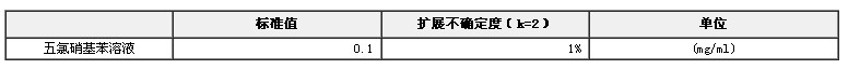 五氯硝基苯溶液标准物质