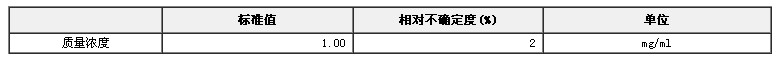 2,4——二硝基甲苯溶液标准物质