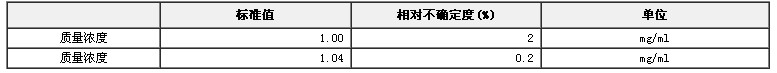 对硝基甲苯溶液标准物质