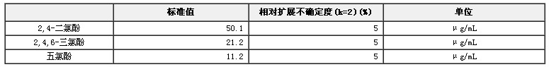 甲醇中3种酚系物混合溶液标准物质