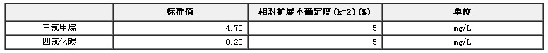 甲醇中三氯甲烷、四氯化碳混合溶液标准物质