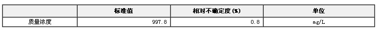 二氯甲烷中环氧氯丙烷溶液标准物质