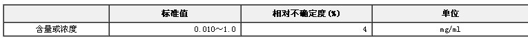 甲醇中1，1-二氯乙烯溶液标准物质