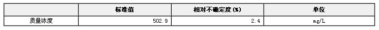 甲醇中六氯丁二烯溶液标准物质