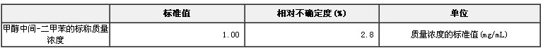 甲醇中间-二甲苯成分分析标准物质