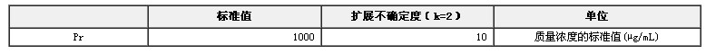 镨(Pr)单元素溶液标准物质