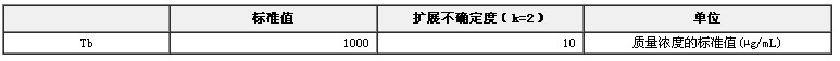 铽元素溶液标准物质