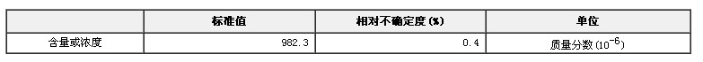 镥溶液成分分析标准物质