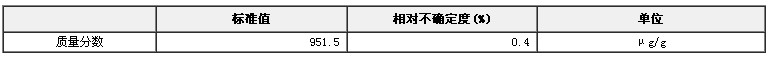 铈溶液成分分析标准物质