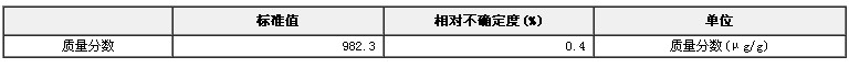 铕溶液成分分析标准物质