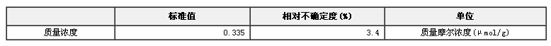 一甲基砷溶液标准物质