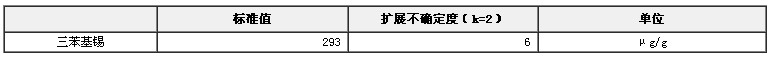 甲醇中三苯基锡溶液标准物质