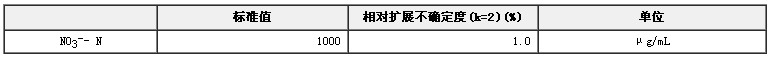 水中硝酸盐氮溶液标准物质