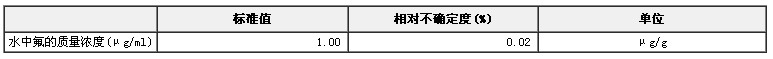 模拟天然水F-溶液成分分析标准物质