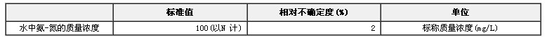 水中氨氮成分分析标准物质