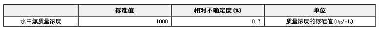 水中氯根成分分析标准物质