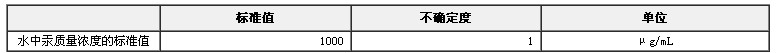 汞单元素溶液标准物质