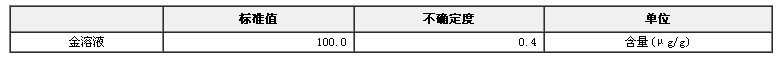 金溶液成分分析标准物质