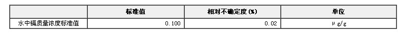 模拟天然水镉溶液成分分析标准物质