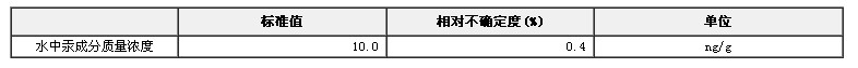 模拟天然水汞溶液成分分析标准物质