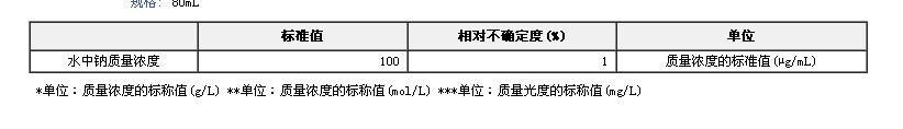 钠单元素溶液标准物质