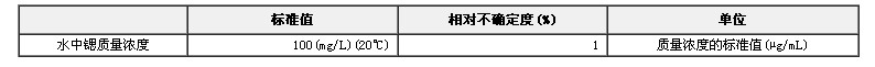 锶单元素溶液标准物质