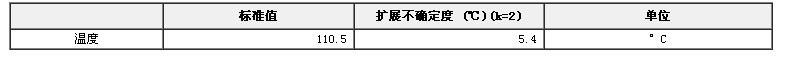 闭口闪点标准物质