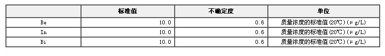 ICP—MS仪器校准用溶液标准物质(铍铟铋混合标准溶液)