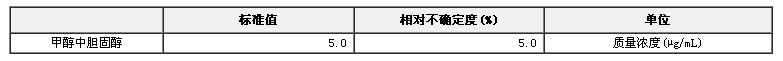 甲醇中胆固醇溶液标准物质