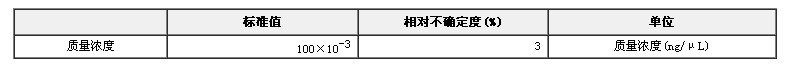 气相色谱质谱联用仪校准用标准物质(异辛烷中八氟萘溶液)