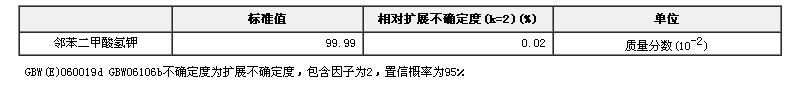 邻苯二甲酸氢钾纯度标准物质