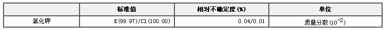 氯化钾纯度标准物质