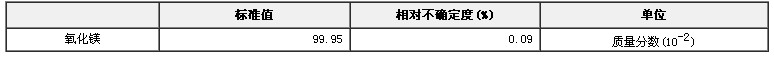 氧化镁纯度标准物质