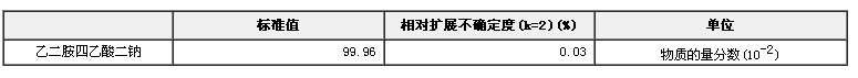 乙二胺四乙酸(EDTA)二钠纯度标准物质